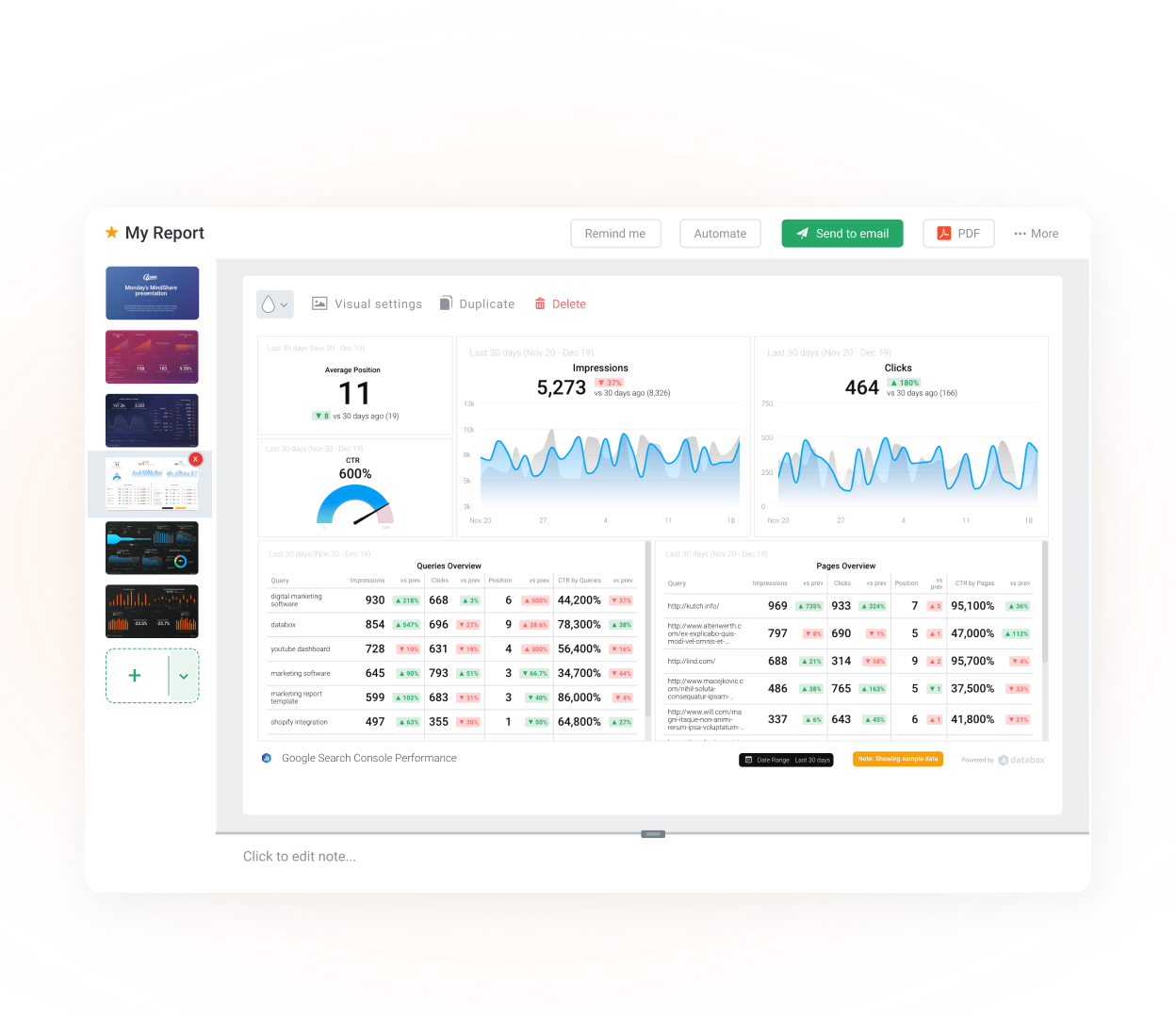 Databox Automated Reporting